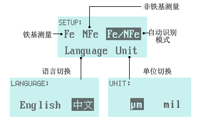 膜厚儀設置界面