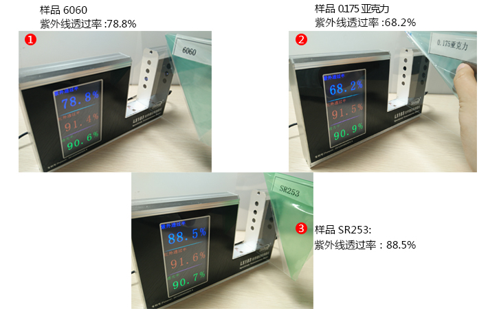 光學(xué)透過率測量儀LS183